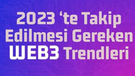 2024’te Takip Edilmesi Gereken Teknoloji Etkinlikleri