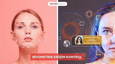 Biyometrik Güvenlik Sistemleri ve Önemi