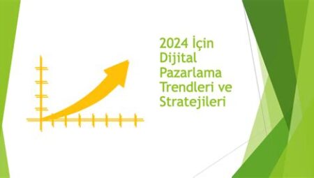 Dijital Pazarlama Stratejileri: 2024 Trendleri