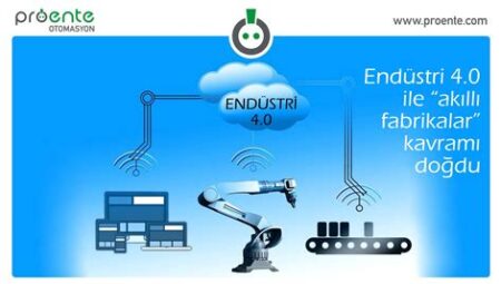 Endüstri 4.0 ve Sanayideki Etkileri